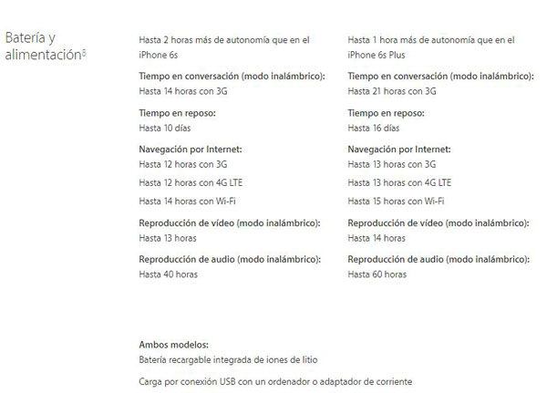 precio-iphone-7s-caracteristicas-bateria